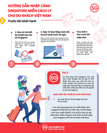 nhap-canh-sing