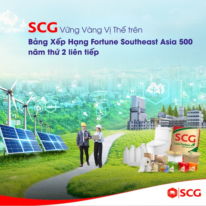 scg-2907-1