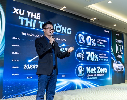 BYD Vietnam Fest 102 TpHCM A45