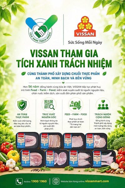 Poster Tick Xanh Trách Nhiệm