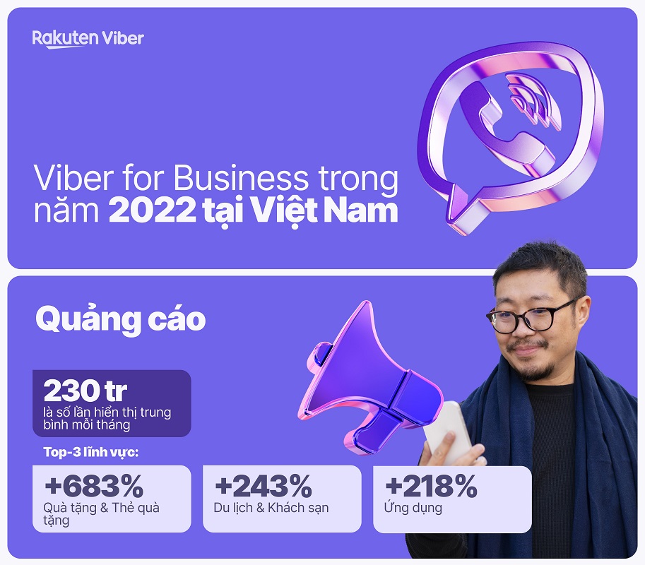 Viber trends defining  2022 in the VN1