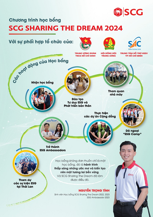 Học bổng SCG Sharing the Dream