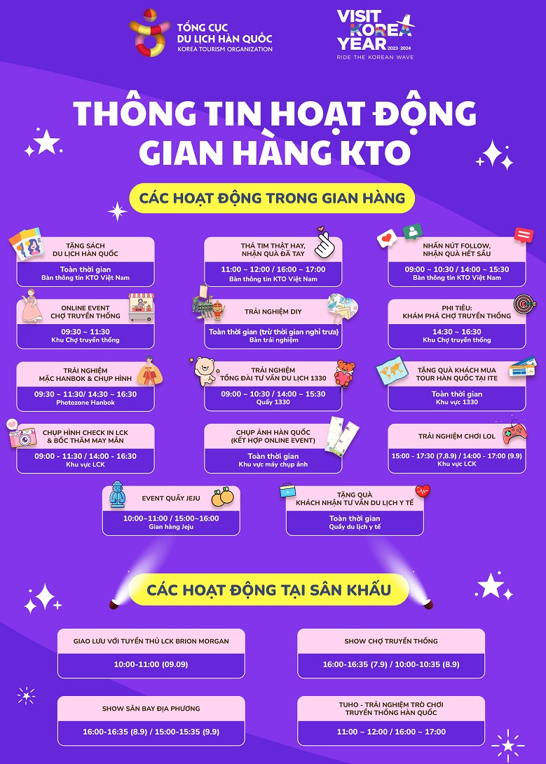 Thông tin hoạt động gian hàng KTO