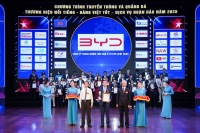 BYD VIỆT NAM VINH DỰ ĐÓN NHẬN 2 GIẢI THƯỞNG DANH GIÁ: TOP 10 THƯƠNG HIỆU NỔI TIẾNG HÀNG ĐẦU VIỆT NAM  VÀ TOP 10 DỊCH VỤ HOÀN HẢO 2025